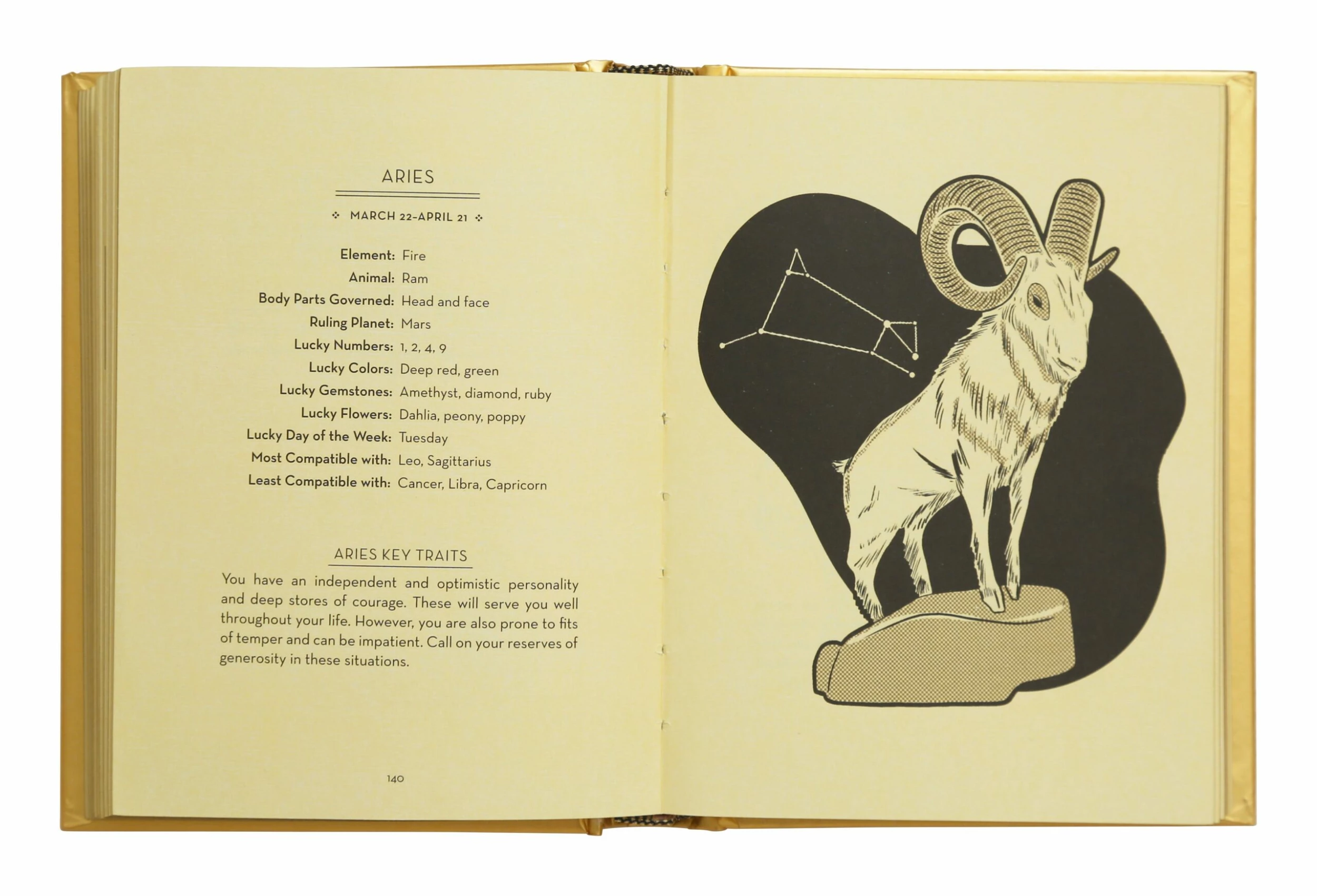 The Golden Book Of Fortune Telling 5 The Golden Book Of Fortune Telling - Image 3