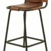 Meisel Bar Stool -Home Decoration Sales Shop hg142981
