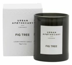 Urban Apothecary Votives 23 Urban Apothecary Votives -Home Decoration Sales Shop hg154804