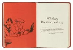 Cocktails For Drinkers -Home Decoration Sales Shop hg157735 alt1