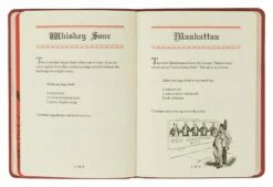 Cocktails For Drinkers -Home Decoration Sales Shop hg157735 alt3